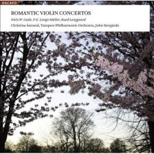 Rued Langgaard's Violin Concerto Rued Langgaard's Violin Concerto